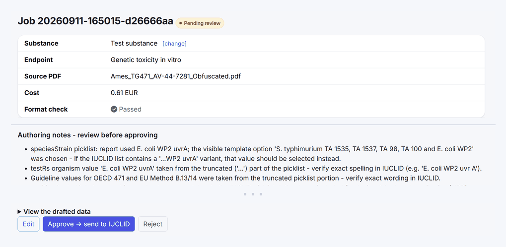 A job in the Dossier Flow review queue. The substance, endpoint, source PDF, cost and
                format check are listed, followed by the authoring notes, and the Approve, Edit and
                Reject buttons.